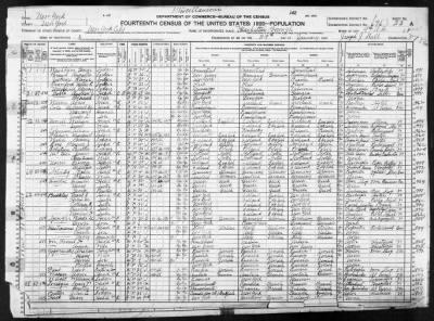 Manhattan Borough, Assembly Dist 9 > 676