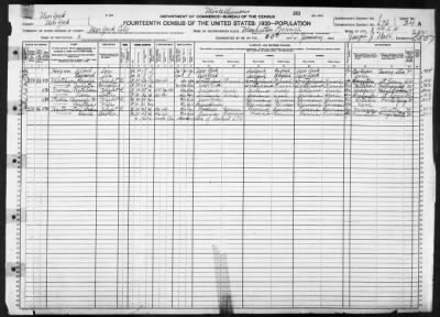 Manhattan Borough, Assembly Dist 9 > 676