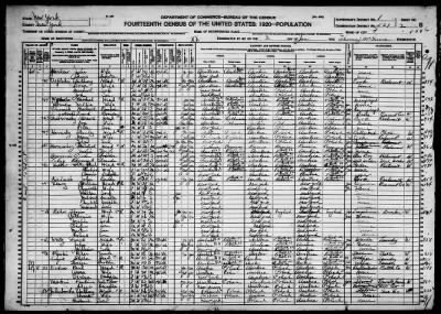 Manhattan Borough, Assembly Dist 6 > 521