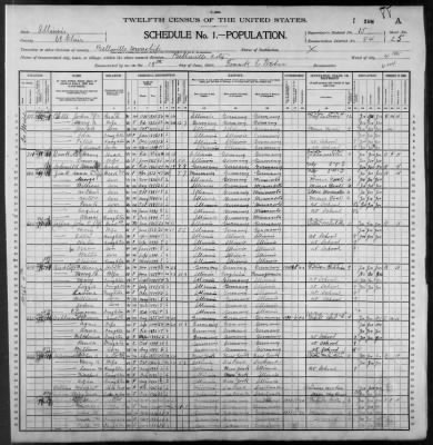 Thumbnail for East St Louis City, Ward 2 > 84