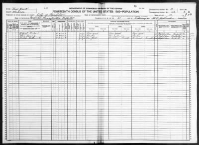 Rochester; Rochester Homeopathic Hospital > 52