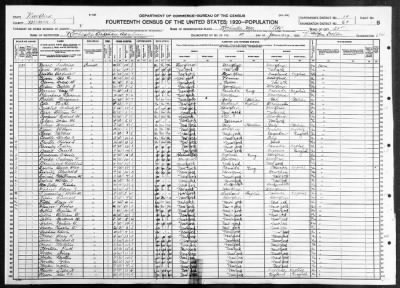 Rochester; Rochester Orphan Asylum > 69