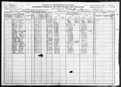 Rochester; Rochester Orphan Asylum > 69