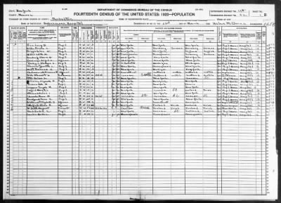 Rochester; Hahnemann Hospital > 92