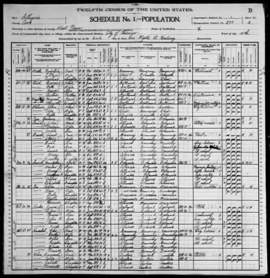 City of Chicago, Tenth Ward > 277