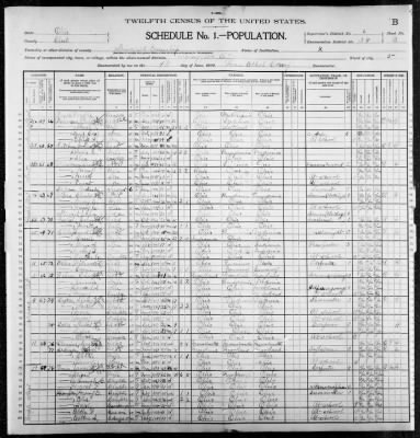 Springfield, Ohio, Ward 5; Pct B > 34