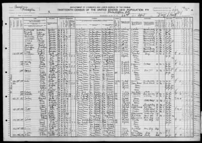 Thumbnail for Philadelphia City, Ward 17; Divisions 8 and 9 > 262