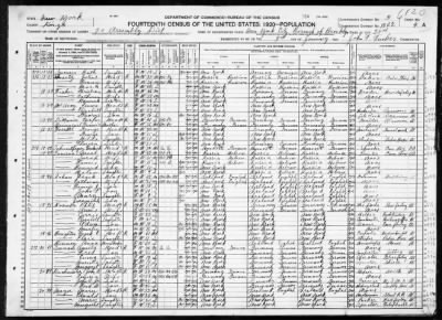 Brooklyn Borough, Assembly Dist 20 > 1262