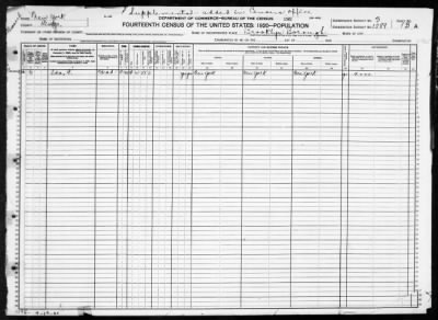 Brooklyn Borough, Assembly Dist 20 > 1289