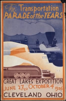 Travel Posters > The transportation parade of the years.