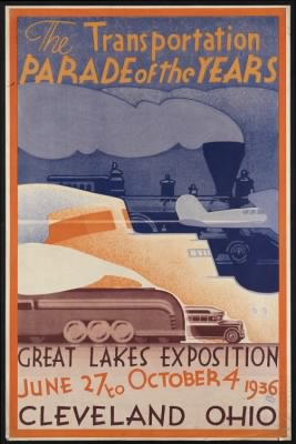 Travel Posters > The transportation parade of the years.