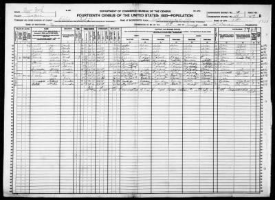 North Tenawanda; Ward 3 > 138