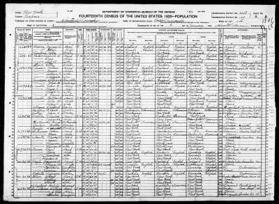 North Tenawanda; Ward 4 > 140