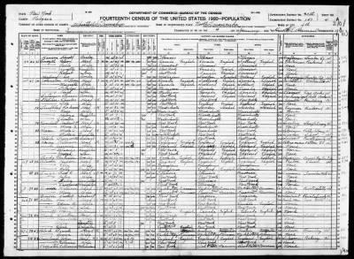 North Tenawanda; Ward 4 > 140