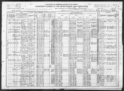 Brooklyn Borough, Assembly Dist 5 > 284