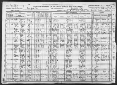 Manhattan Borough, Assembly Dist 21 > 1434