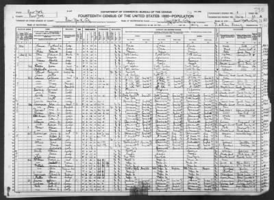 Manhattan Borough, Assembly Dist 21 > 1434