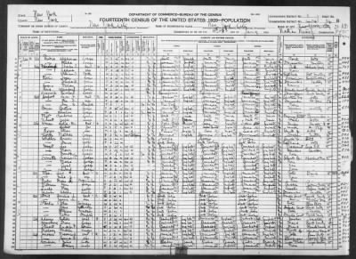 Manhattan Borough, Assembly Dist 21 > 1434