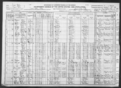 Manhattan Borough, Assembly Dist 21 > 1434