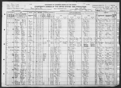 Manhattan Borough, Assembly Dist 21 > 1434