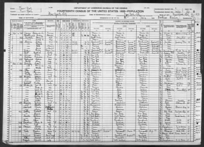 Manhattan Borough, Assembly Dist 21 > 1434