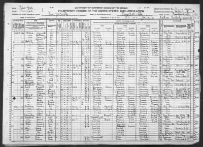 Manhattan Borough, Assembly Dist 21 > 1434