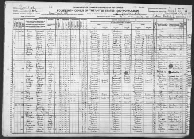 Manhattan Borough, Assembly Dist 21 > 1434