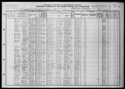 Thumbnail for Norristown Borough; State Hospital for Insane > 120