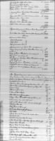 Heyward, John. Estate Inventory, Charleston, SC, 1773, Page 4