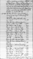 Guerin, Henry. Account of Estate Sale, Charleston, SC, 1772