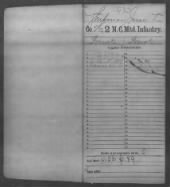 Civil War Service Records (CMSR) - Union - North Carolina record example