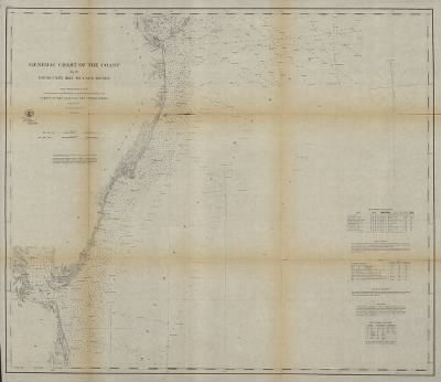 Cape May to Cape Henry > General chart of the coast. No. IV, from Cape May to Cape Henry. From a trigonometrical survey under the direction of F. R. Hassler and A. D. Bache, Superintendents of the survey of the coast of the United States.