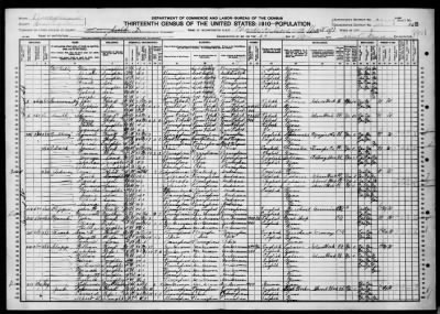 Casleioi Borough; Charleroi Borough > 177