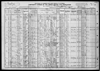 Casleioi Borough; Charleroi Borough > 179