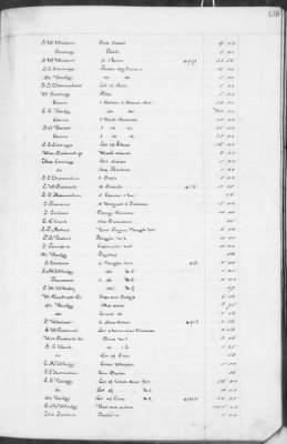 E (1857 - 1860) > Inventories Of Estates
