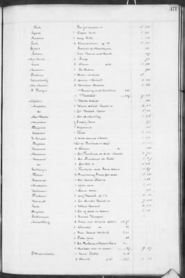 E (1857 - 1860) > Inventories Of Estates