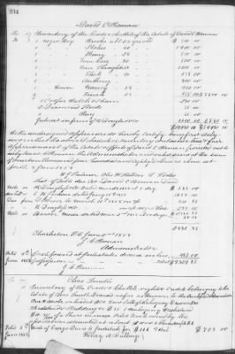 Thumbnail for E (1857 - 1860) > Inventories Of Estates