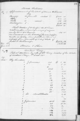 E (1857 - 1860) > Inventories Of Estates