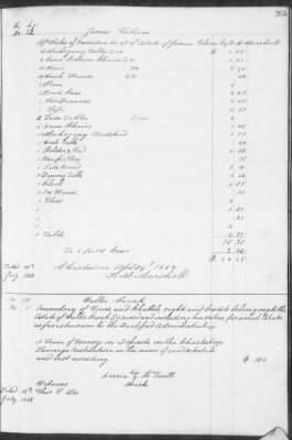 E (1857 - 1860) > Inventories Of Estates