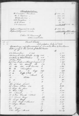 E (1857 - 1860) > Inventories Of Estates