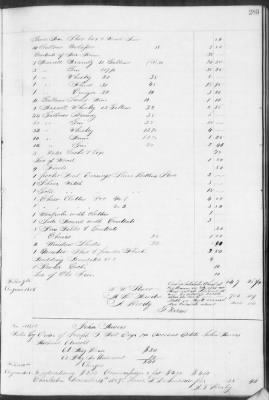 E (1857 - 1860) > Inventories Of Estates