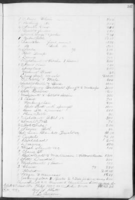 E (1857 - 1860) > Inventories Of Estates