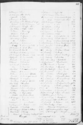 E (1857 - 1860) > Inventories Of Estates