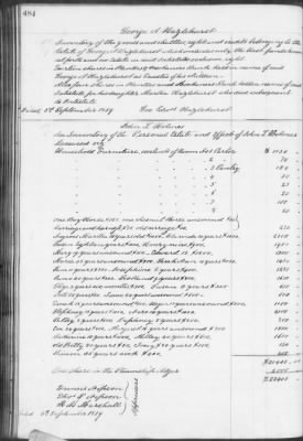 Thumbnail for E (1857 - 1860) > Inventories Of Estates