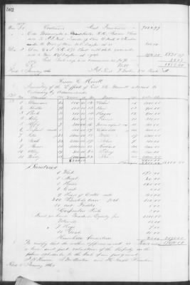 E (1857 - 1860) > Inventories Of Estates