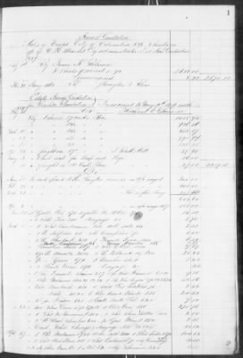 Thumbnail for F (1860 - 1864) > Inventories Of Estates