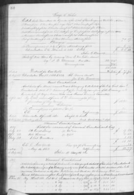 Thumbnail for F (1860 - 1864) > Inventories Of Estates