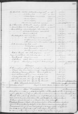 Thumbnail for F (1860 - 1864) > Inventories Of Estates