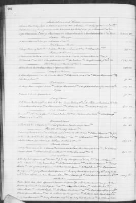 F (1860 - 1864) > Inventories Of Estates