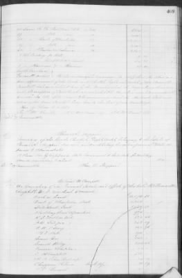 F (1860 - 1864) > Inventories Of Estates